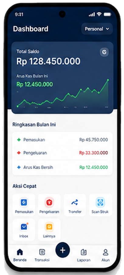 Tampilan Dashboard MONQURO