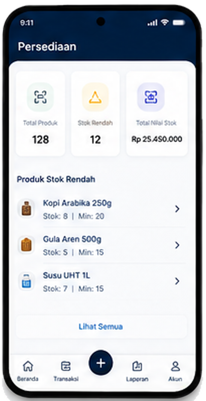 Tampilan Persediaan & HPP MONQURO